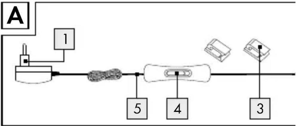 Livarno Lux HG08422 - DK Service Danmark - 1