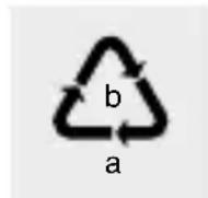 Livarno Lux HG08422 - Utylizacja - 1