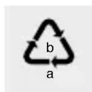 Livarno Lux HG08422 - Likvidácia - 1