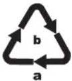 POWERFIX IAN 322310 - Recycler l'emballage - 1