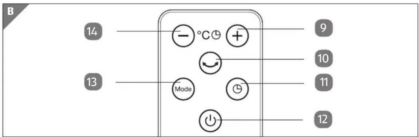 Easy Home GTHL05 - Lieferumfang / Contenu de livraison / Volume di fornitura - 2