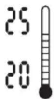 Easy Home GTHL05 - Utilizzo della funzione temperatura - 1