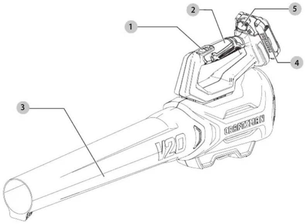 Craftsman CMCBL700 - CMCBL700 - 1