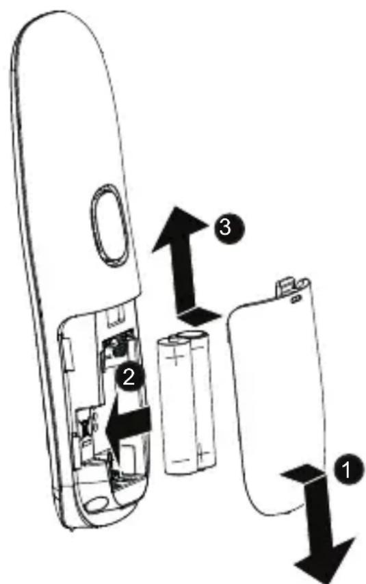 SWITEL E1500 - Puesta en funciona del terminal inalámbrico - 1