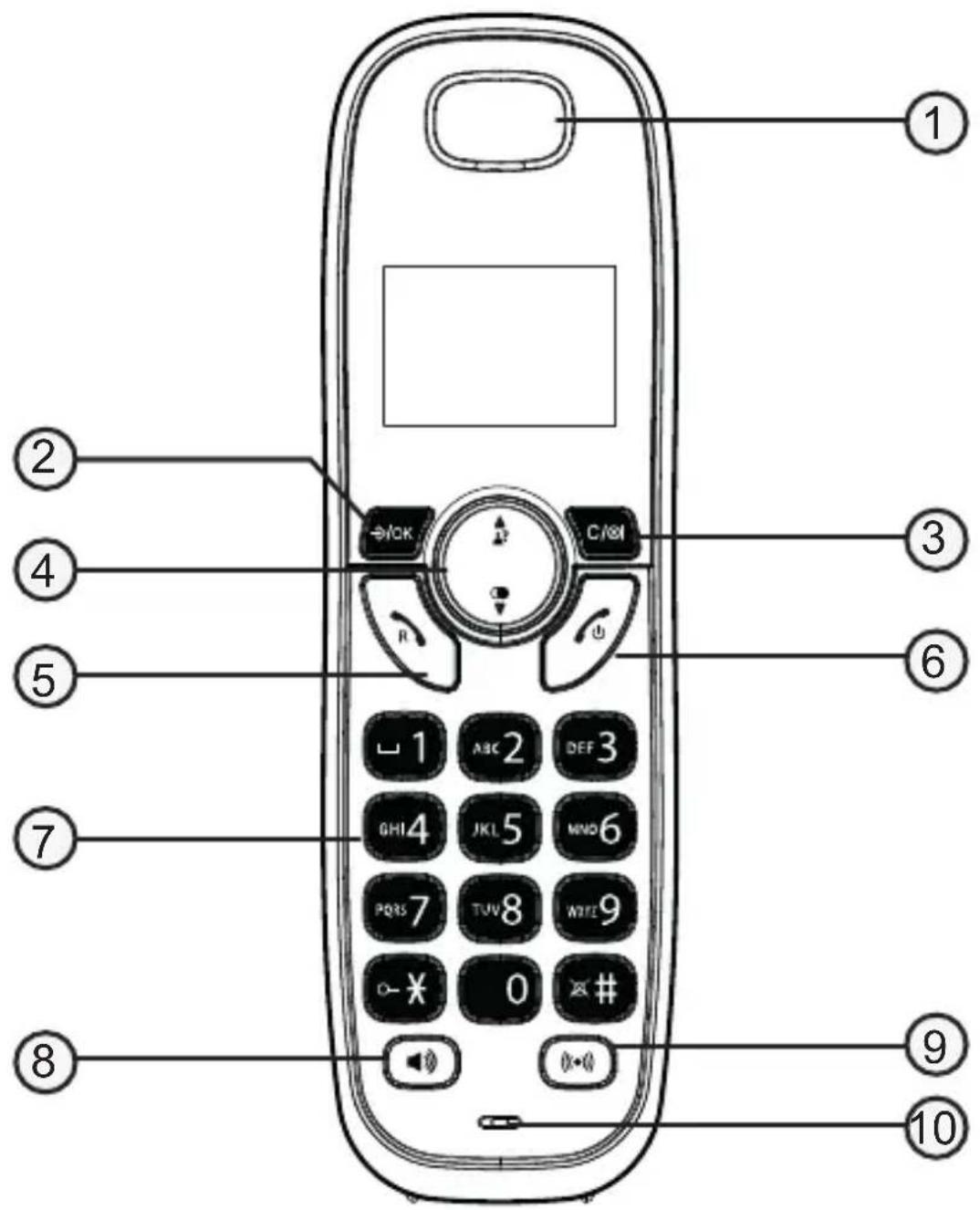 SWITEL E1500 - Datasétécnicos - 1