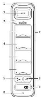 SWITEL D112 - Déclaration de conformité - 3