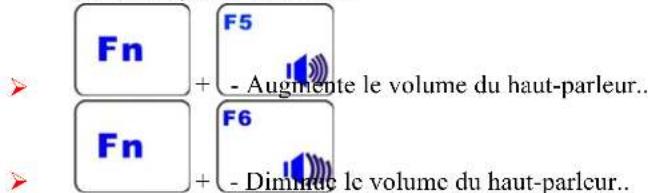 ECS V10IS2 - REMARQUE.... - 2