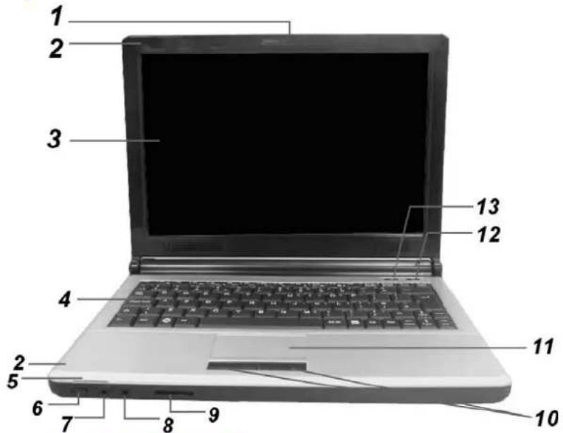 ECS S20II1 - FAMILIARISEZ-VOUS AVEC VOTRE ORDINATEUR - 2