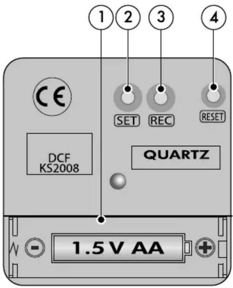 AURIOL HG06761A - Panel tylny i przyciski sterowania - 1
