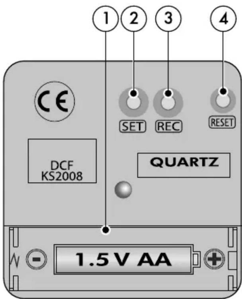 AURIOL HG06761A - Zadni strana a ovladaci panely - 1