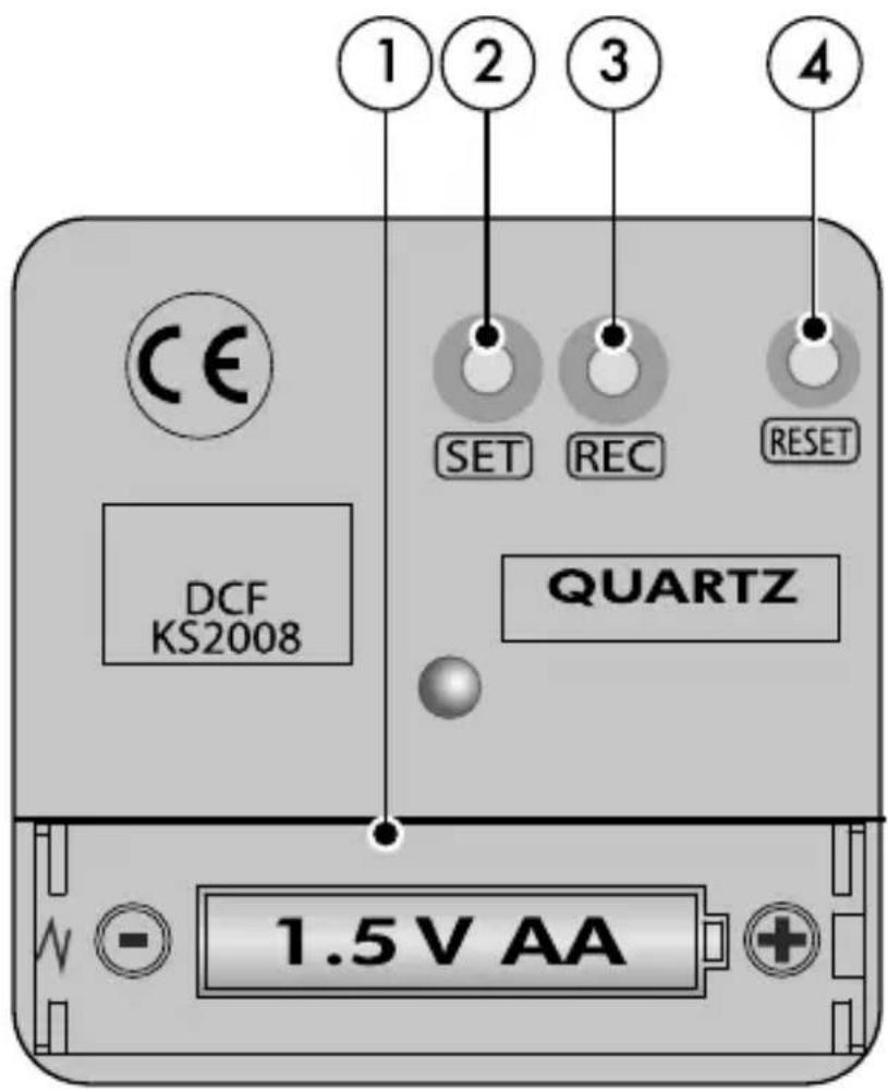 AURIOL HG06761A - Rückseite und Bedienfelder - 1