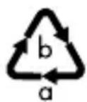 AURIOL HG06761A - Check the labelling on the packaging materials when separating waste — they are marked with abbreviations (a) and numbers (b) with the following meaning: - 2