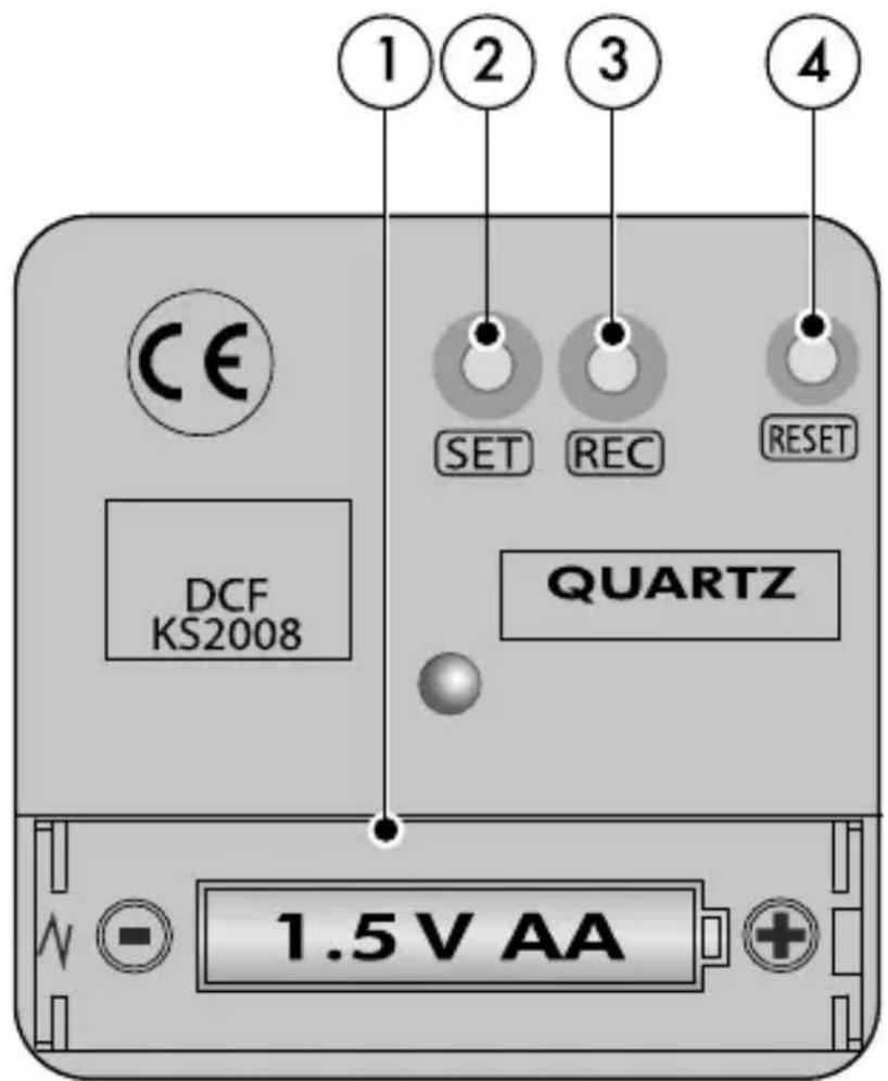 AURIOL HG06761A - Hátlap és kezelöszervek - 1