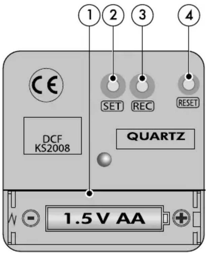 AURIOL HG06761A - Zadná strana a ovladacie privky - 1
