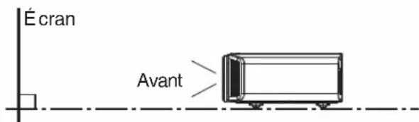 JVC DLANP5 - Installation de I'ecran - 1