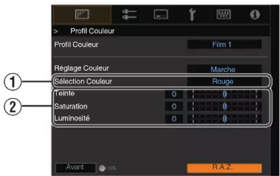 JVC DLANP5 - Ajustez la couleur préféree - 1