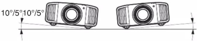 JVC DLANP5 - Utilisation de l'appareil - 2