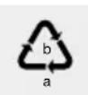 Livarno Lux IAN 286771 - - Disposal - 2
