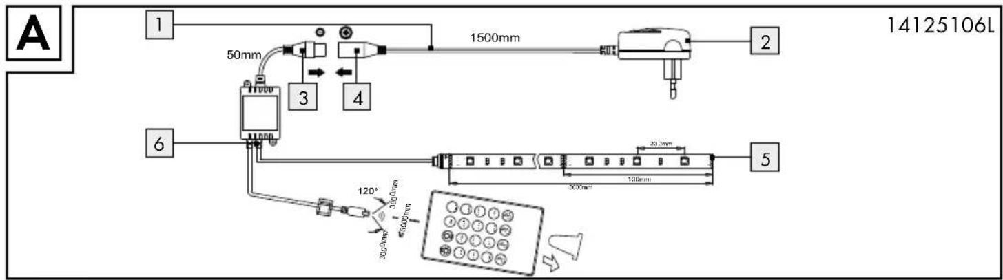 Livarno Lux IAN 290164 - LIGHT STRIP WITH SENSOR - 1