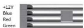 Livarno Lux IAN 290164 - Modell 14125106L (siehe Abb. A): - 2