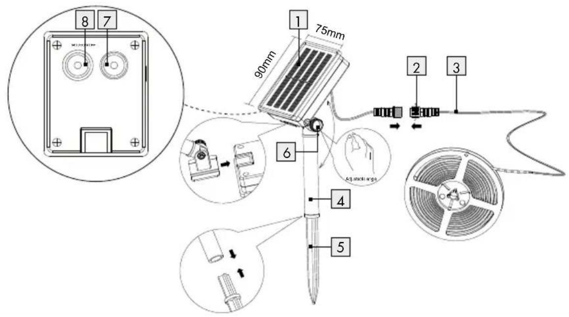 Livarno Lux IAN 315487 - PL - 3