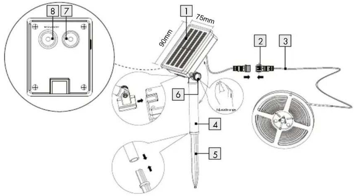 Livarno Lux IAN 315487 - IAN 315487 - 3