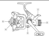 CRIVIT IAN 306115 - 1