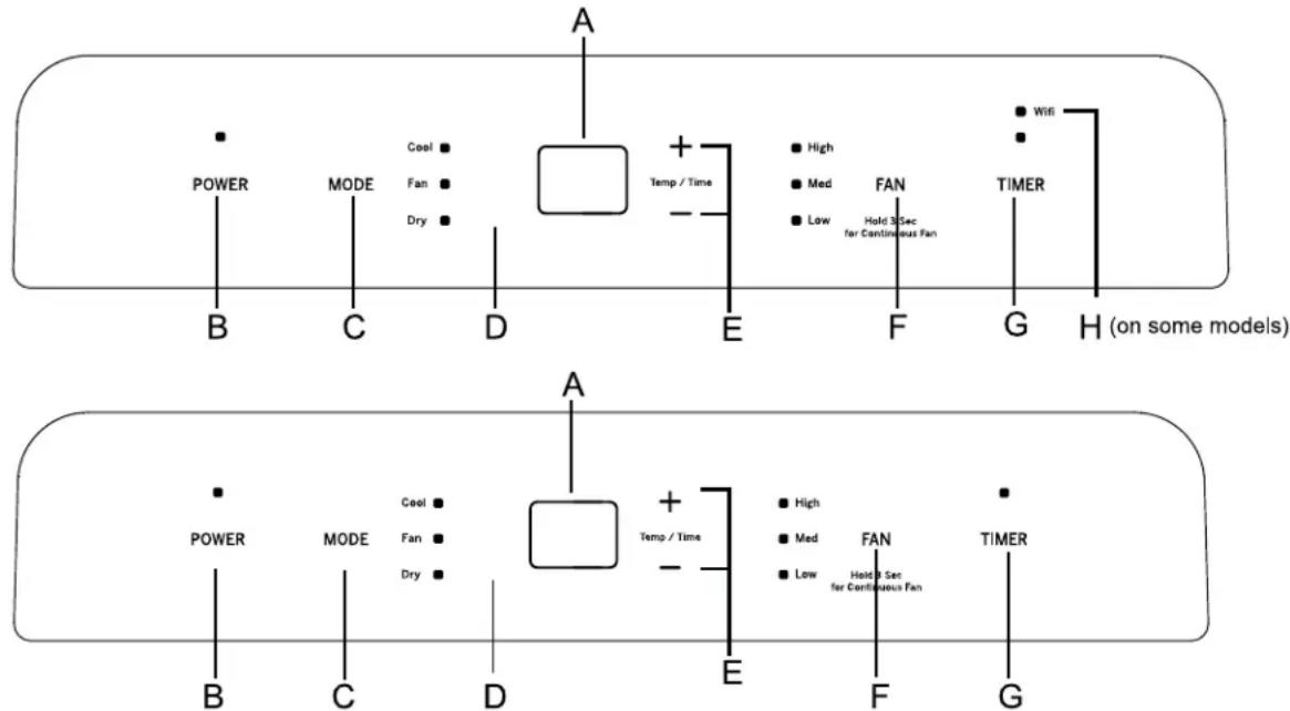 GE APCA10YBMW - Controls - 1