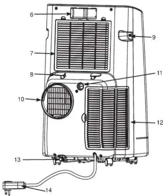 GE APCA10YBMW - PARTS INCLUDED - 4