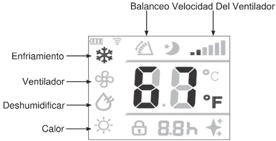 GE APCA11YBMW - Controles - 2