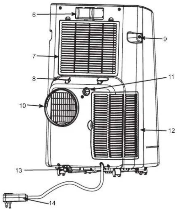 GE APCA11YBMW - Requisitos De Ubicación - 5