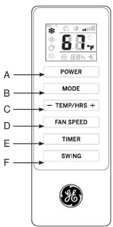 GE APCA11YBMW - Controls - 1