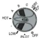 GE GG50S08BXR - INSTRUCCIONES DE ENCENDIDO - 4