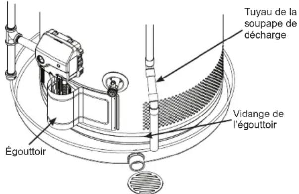 GE GG50T10BXR - EMPLACEMENT - 1