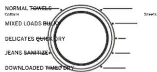GE Profile PTD70EBSTWS - Risque d'incendie - 1