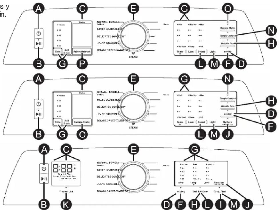 GE Profile PTD70EBSTWS - Como usar la secadora - 1