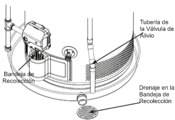 GE GP50T08BXR - UBICACIÓN - 1