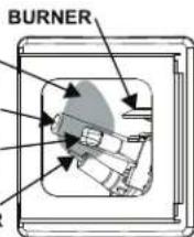 GE GG40T08BXR - KNOB POSITIONS - 5