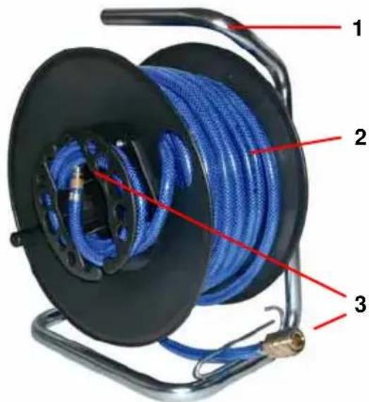 POWERFIX IAN 64584 - Produktoversigt - 1