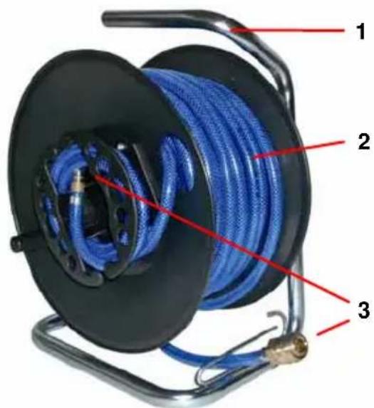 POWERFIX IAN 64584 - Productoverzicht - 1