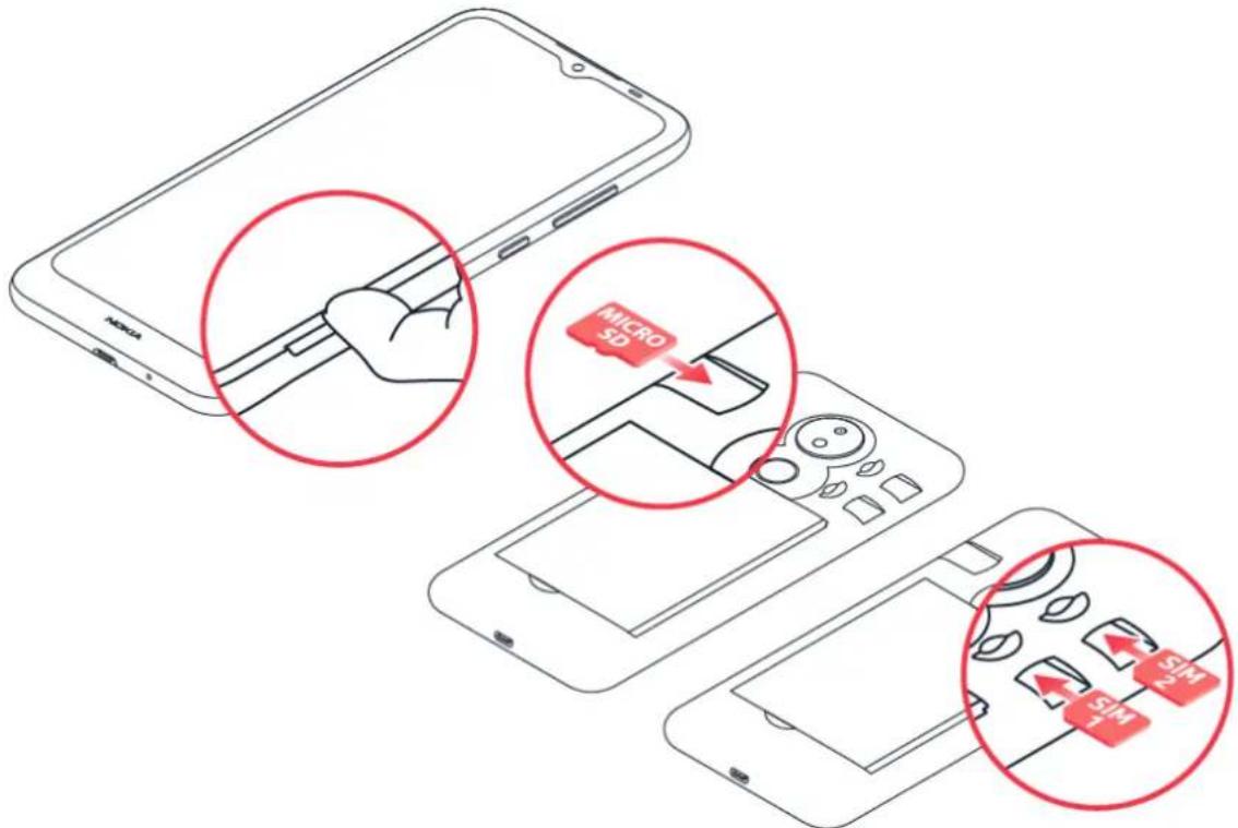 NOKIA C21 - INSÉRER LA CARTE SIM ET LA CARTE MÉMOIRE - 1