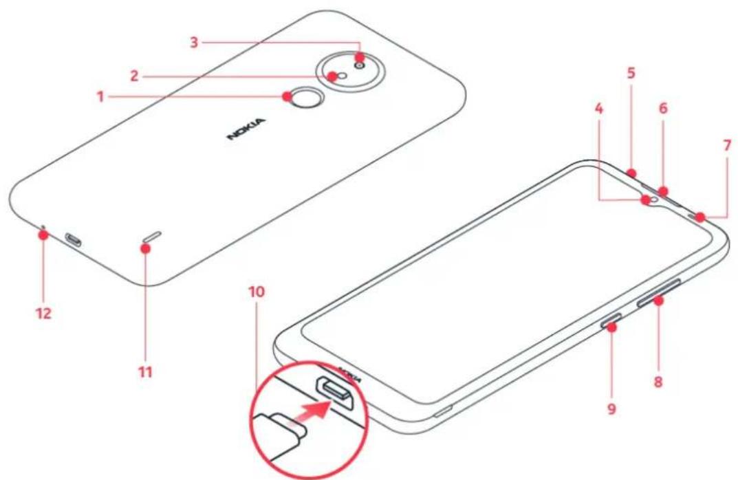 NOKIA C21 - TOUCHES ET COMPOSANTS - 1