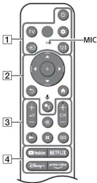 SONY KD50X81K - Télécommande et téléviseur - 1