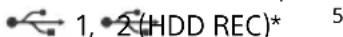 SONY KD50X81K - Mufe intrare/ieşire - 2
