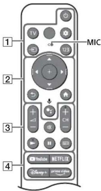 SONY KD50X81K - Transport - 3
