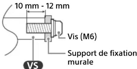 SONY KD50X81K - Autres - 1