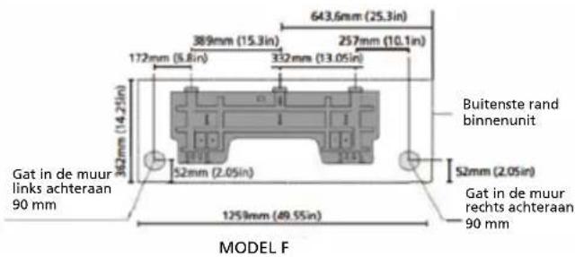 QLIMA SC6126 - AFMETENG VAN DE BEVESTIGINGSPLAAT - 9
