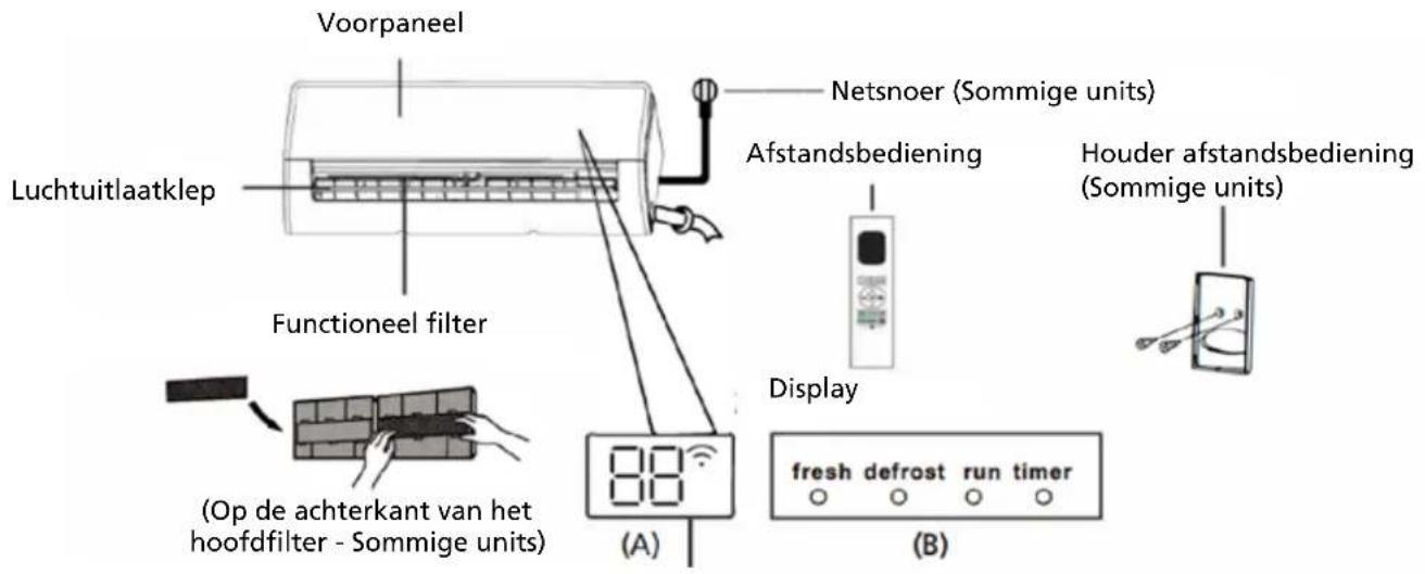 QLIMA SC6126 - Scherm binnenunit - 1