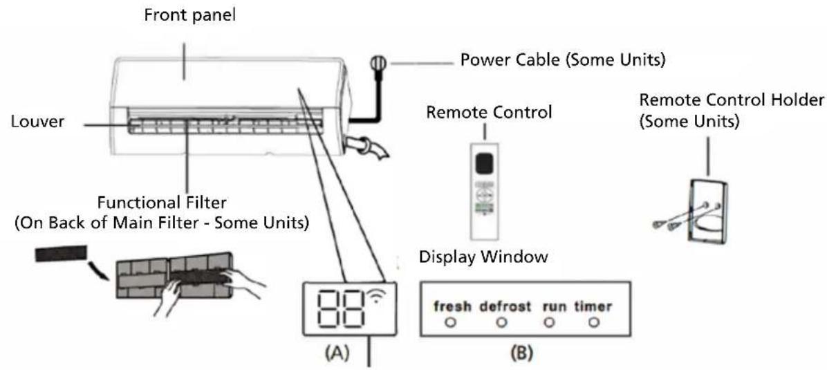 QLIMA SC6126 - Indoor unit display - 1