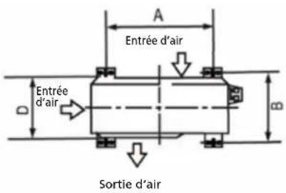 QLIMA SC6126 - DIMENSIONS DE MONTAGE DE L'UNITE - 1
